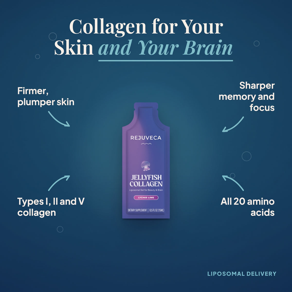 Rejuveca Jellyfish Collagen
