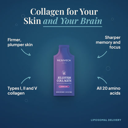 Rejuveca Jellyfish Collagen